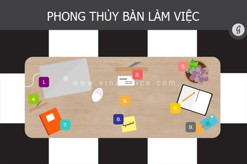 https://vinaoffice.thanhlynoithat.com/images/news/full/vinaoffice_full_09572018_095750.jpg
